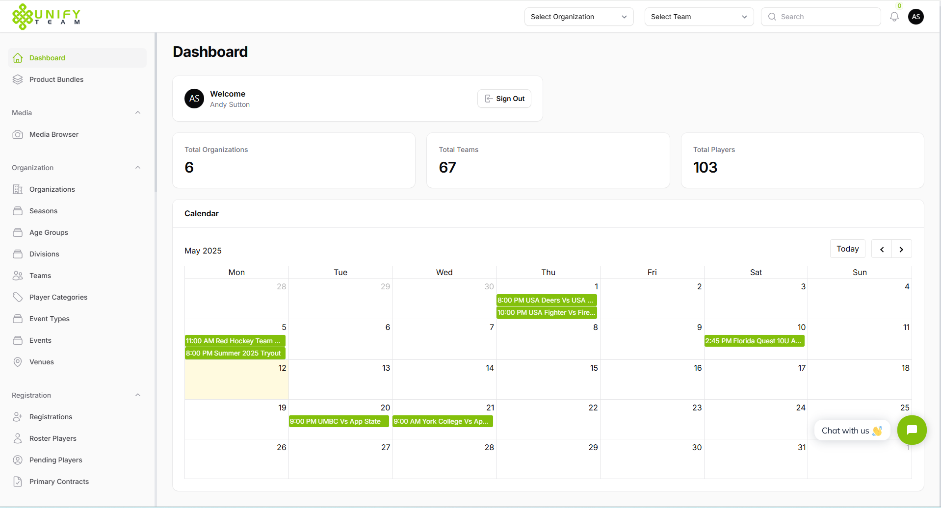 Administrator Dashboard