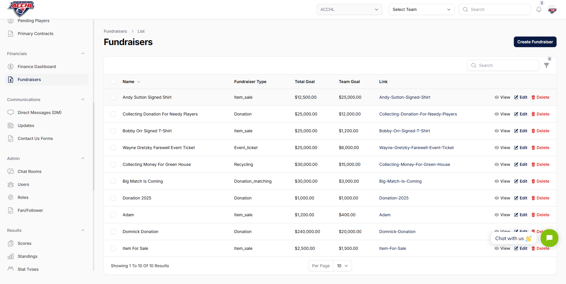 Dashboard Image